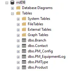 Exported Power BI data tables in SQL Server