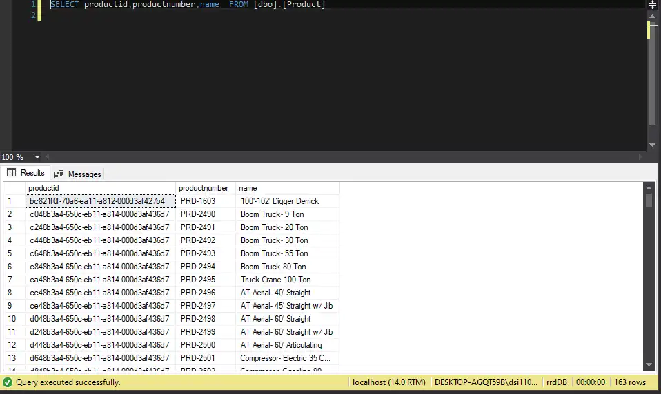 SQL query output of exported Power BI data