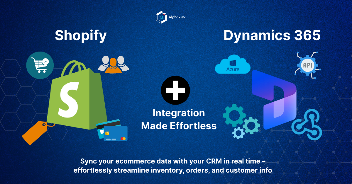 Shopify admin dashboard displaying sales and order metrics.
